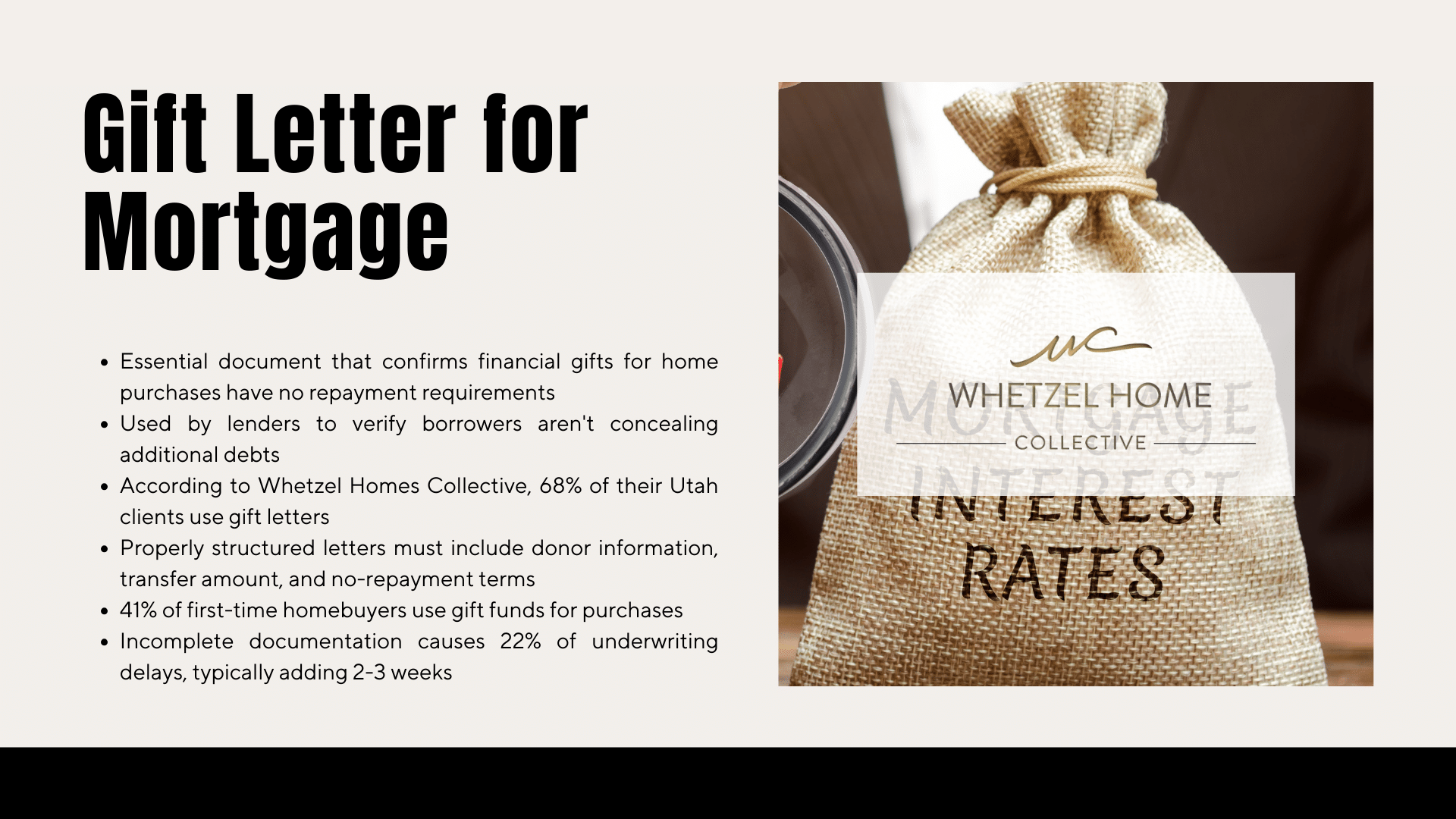 Gift letter document for mortgage, outlining requirements and statistics from Whetzel Homes Collective in Utah.