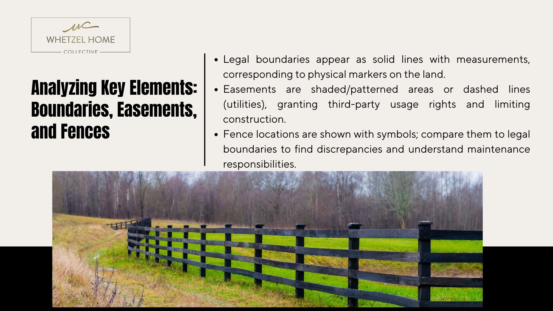 Property survey illustration showing legal boundaries, easements, and fence locations by Whetzel Homes Collective.