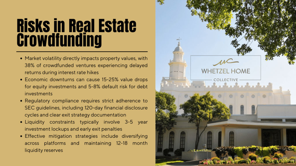 Real estate crowdfunding risks infographic by Whetzel Homes, detailing market volatility and investment strategies.